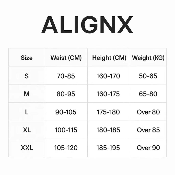 PostureX Core ALIGN X