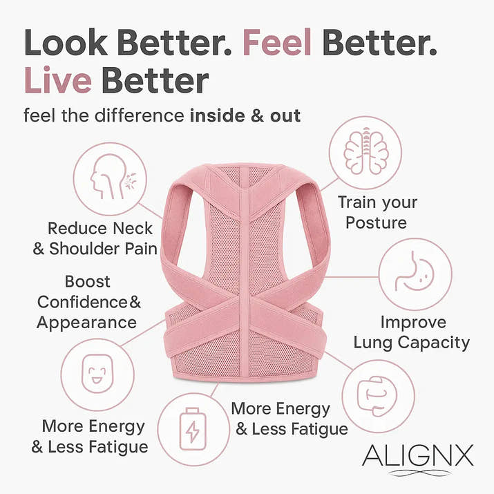 PostureX Core ALIGN X