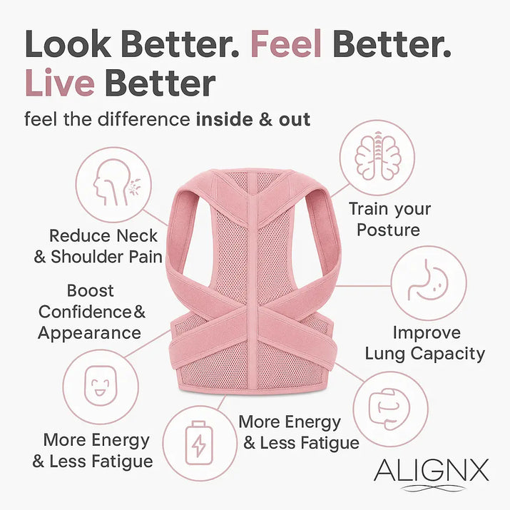 PostureX Core ALIGN X